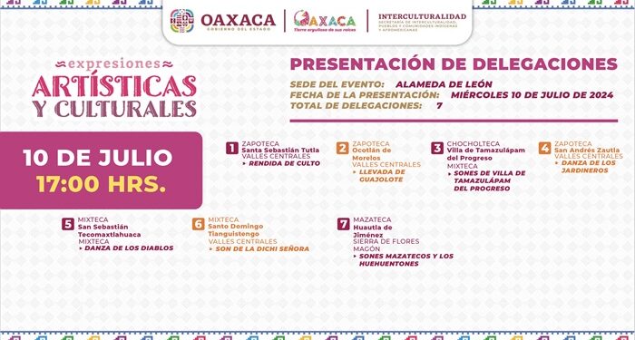 Anuncian delegaciones que participarán en Expresiones Artísticas y Culturales 2024